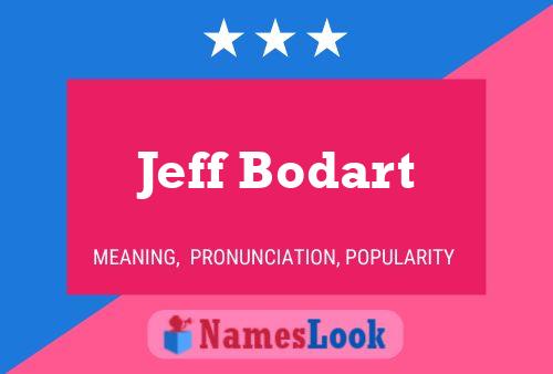 Jeff Bodart Namensposter