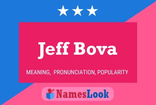 Jeff Bova Namensposter