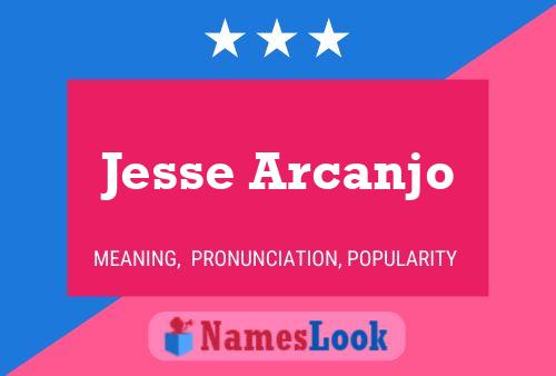 Jesse Arcanjo Namensposter