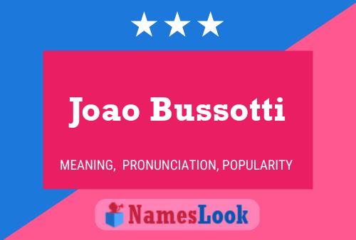 Joao Bussotti Namensposter