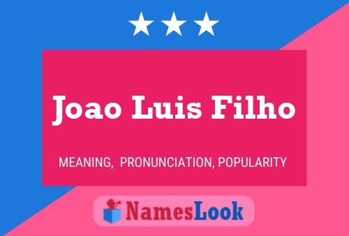 Joao Luis Filho Namensposter