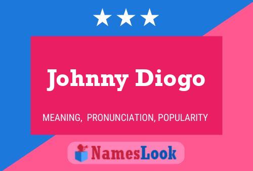 Johnny Diogo Namensposter