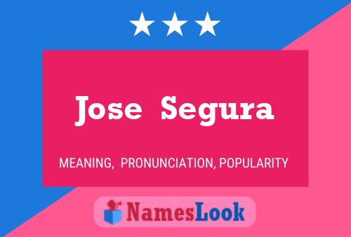 Jose  Segura Namensposter