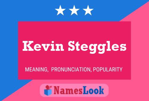 Kevin Steggles Namensposter