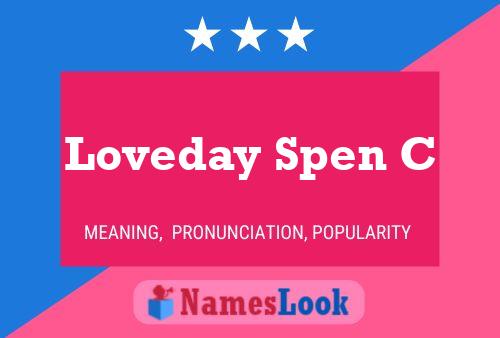 Loveday Spen C Namensposter