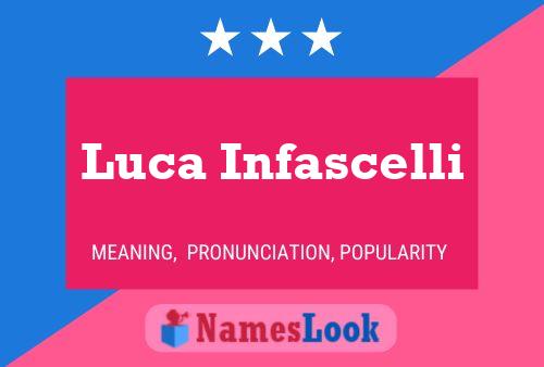 Luca Infascelli Namensposter