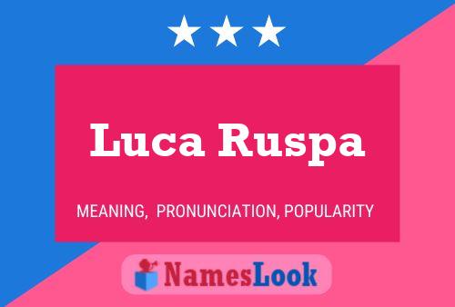 Luca Ruspa Namensposter