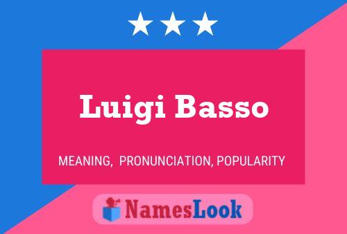 Luigi Basso Namensposter