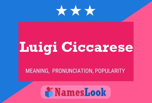 Luigi Ciccarese Namensposter