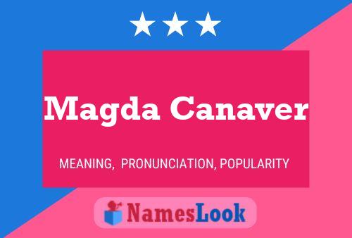 Magda Canaver Namensposter