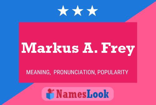 Markus A. Frey Namensposter