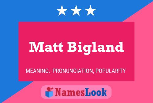 Matt Bigland Namensposter