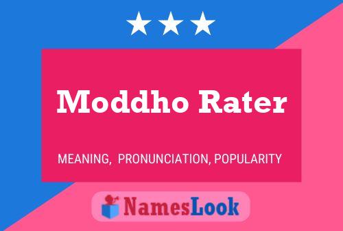 Moddho Rater Namensposter