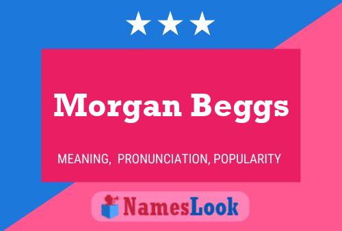 Morgan Beggs Namensposter