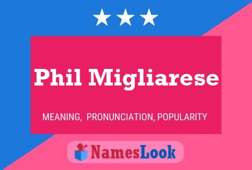 Phil Migliarese Namensposter