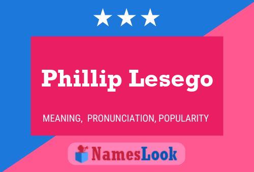 Phillip Lesego Namensposter