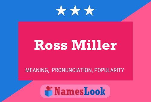 Ross Miller Namensposter