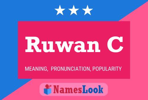 Ruwan C Namensposter