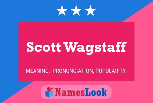 Scott Wagstaff Namensposter