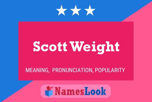 Scott Weight Namensposter