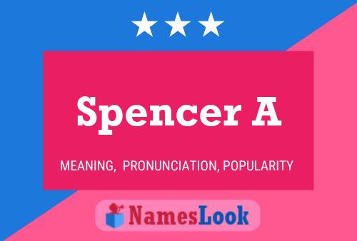 Spencer A Namensposter