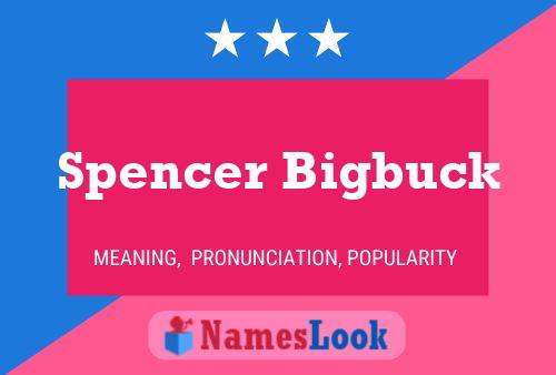 Spencer Bigbuck Namensposter