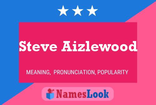 Steve Aizlewood Namensposter