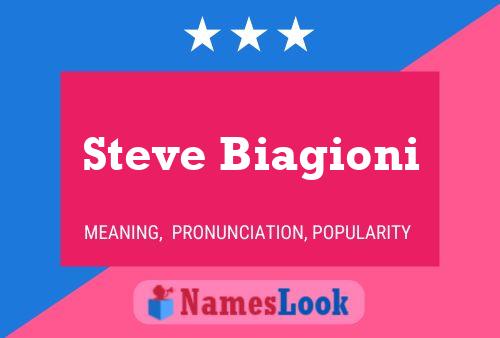 Steve Biagioni Namensposter