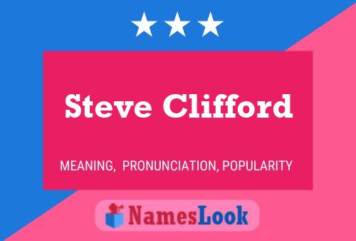 Steve Clifford Namensposter