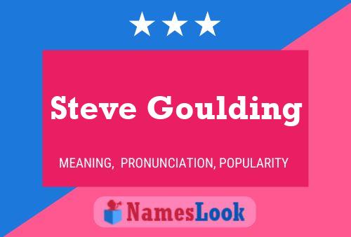 Steve Goulding Namensposter