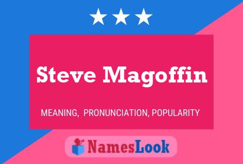 Steve Magoffin Namensposter