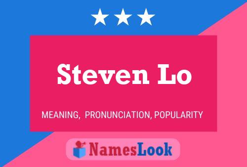 Steven Lo Namensposter