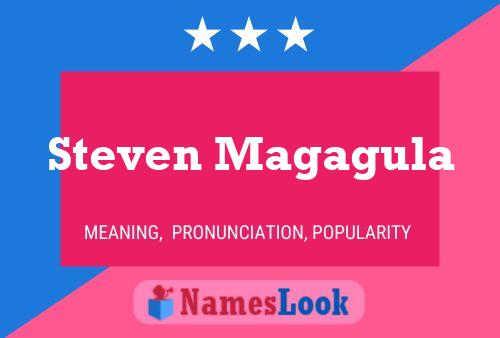 Steven Magagula Namensposter