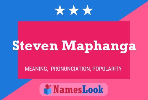 Steven Maphanga Namensposter