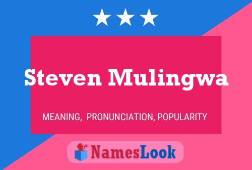 Steven Mulingwa Namensposter