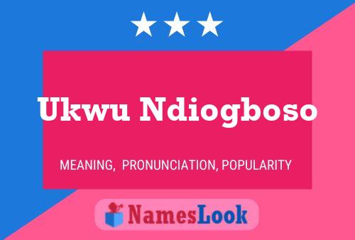 Ukwu Ndiogboso Namensposter