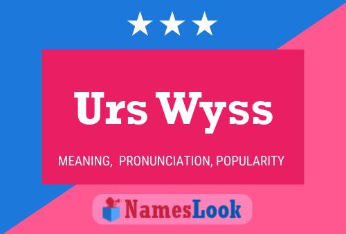 Urs Wyss Namensposter