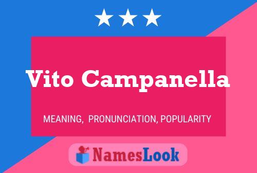 Vito Campanella Namensposter