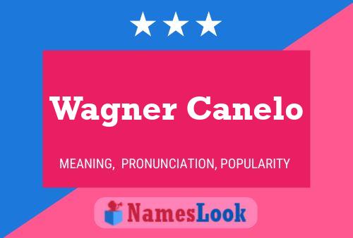 Wagner Canelo Namensposter