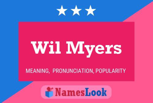 Wil Myers Namensposter