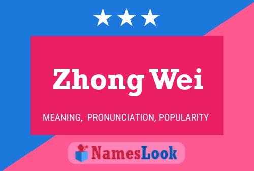 Zhong Wei Namensposter